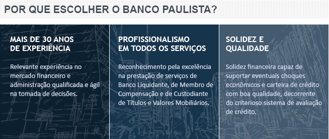 Por que escolher o Banco Paulista